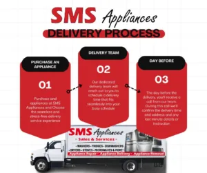 WhatsApp Image 2024-02-18 at 34758 PM 1 - SMS Appliances